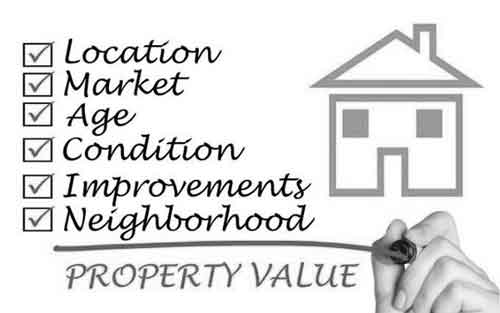 property value